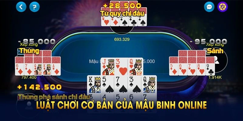 Luật chơi cơ bản của mậu binh WW88